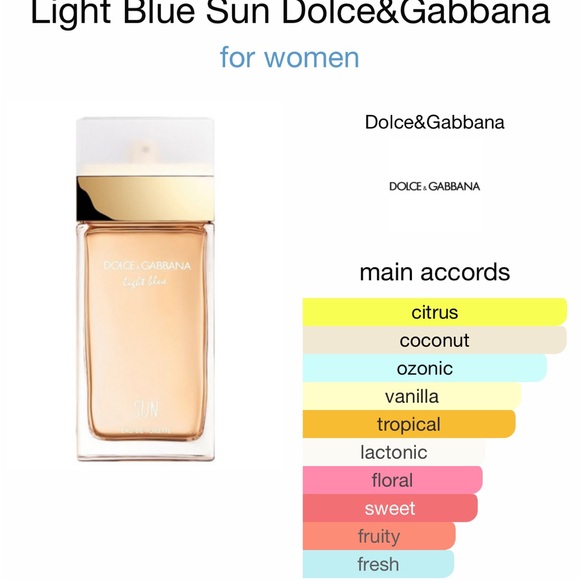 Dolce & gabbana  light blue Sun - Picture 3 of 3